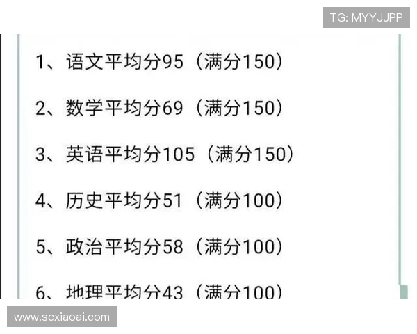 南京网球队以92分领跑杯赛积分榜展现强劲实力和团队合作精神 南京网球队以92分领跑杯赛积分榜展现强劲实力和团队合作精神