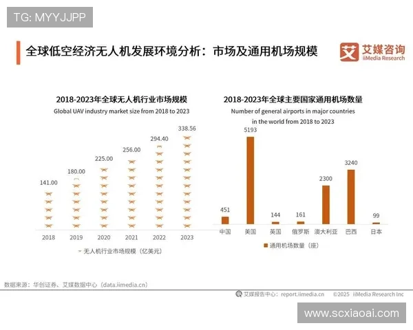 成都篮球队在钻石联赛中的实力表现与未来发展潜力分析 成都篮球队在钻石联赛中的实力表现与未来发展潜力分析