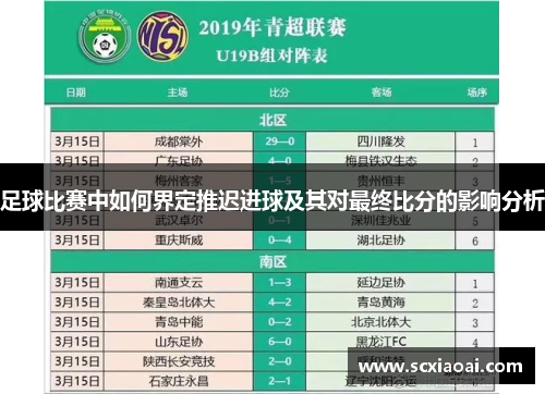 足球比赛中如何界定推迟进球及其对最终比分的影响分析