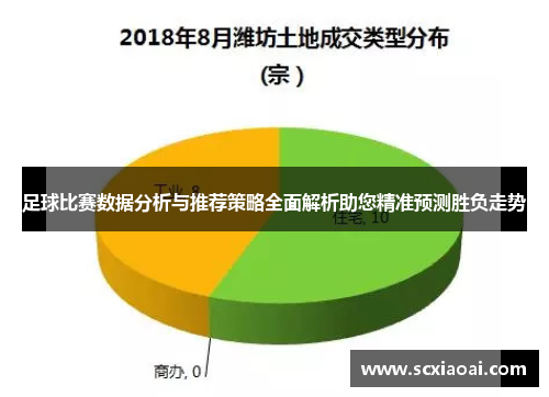足球比赛数据分析与推荐策略全面解析助您精准预测胜负走势