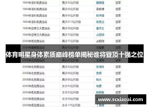 体育明星身体素质巅峰榜单揭秘谁将登顶十强之位
